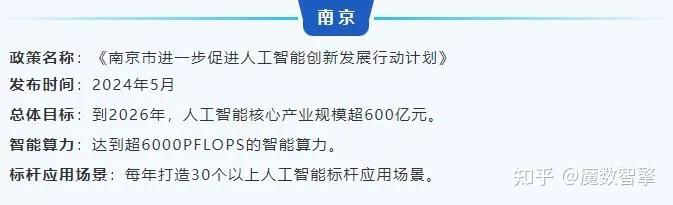 中国石化2025年智算总算力达到100PFlops 内部算力主要用于小模型训练及推理