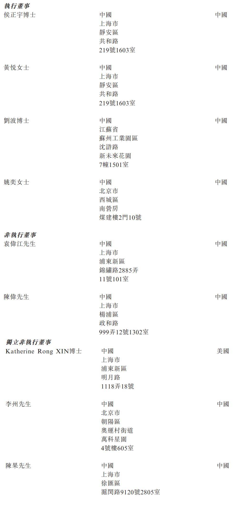 这家上市公司做LP，投了东方富海！