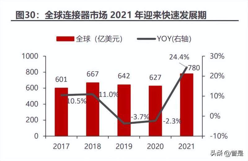 政策、市场双轮驱动：新材料行业投资活跃度不断上升