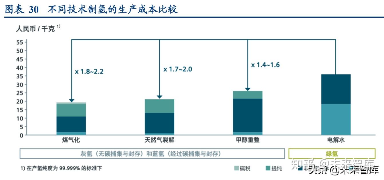 第三届EESA储能展透露储能行业发展三大新趋势