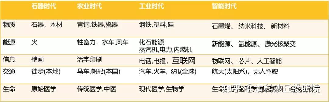 中科创星米磊：建议加快打造科技金融的“郑国渠”体系