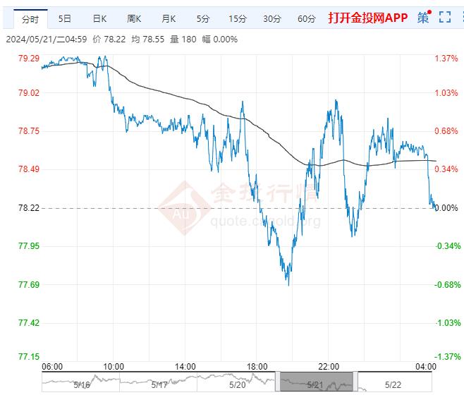 （2024年9月13日）今日纤维板期货最新价格
