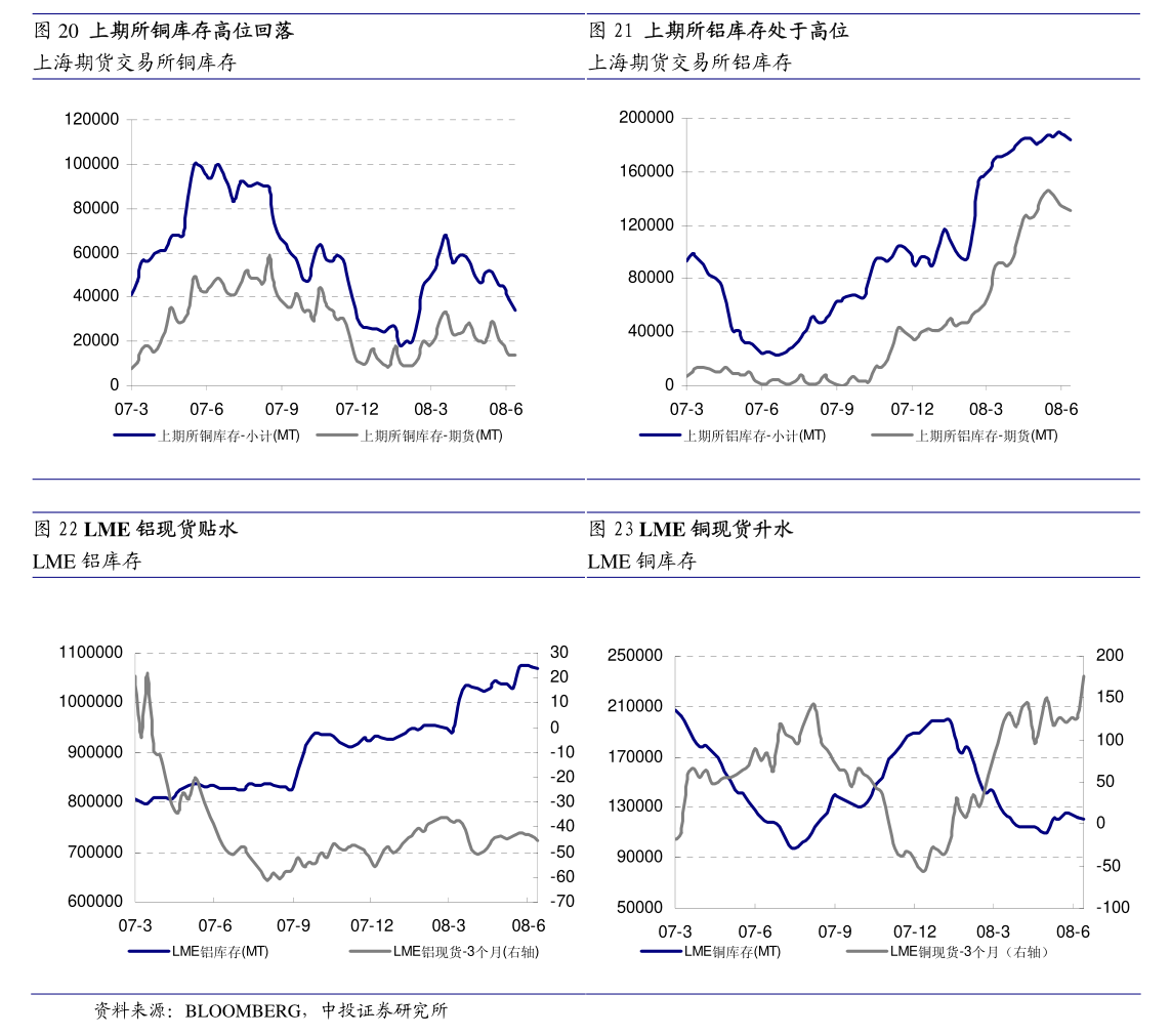 （2024年9月12日）今日纤维板期货最新价格