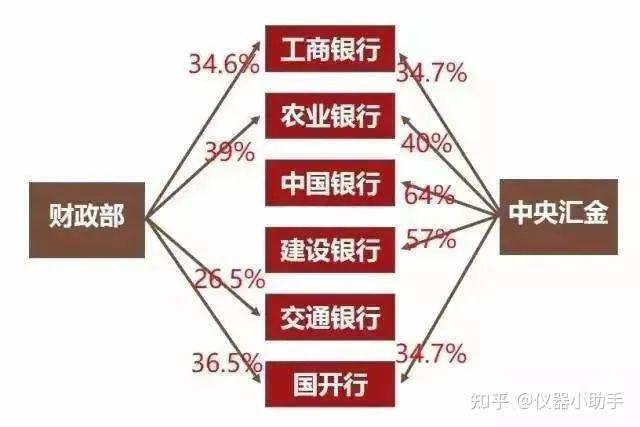 初创公司数量下降98%?业内:工商数据并没有那么冷