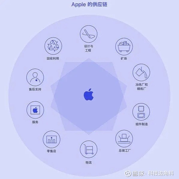 业界热议创投行业发展:多举措激发创投活力 促进行业良性循环