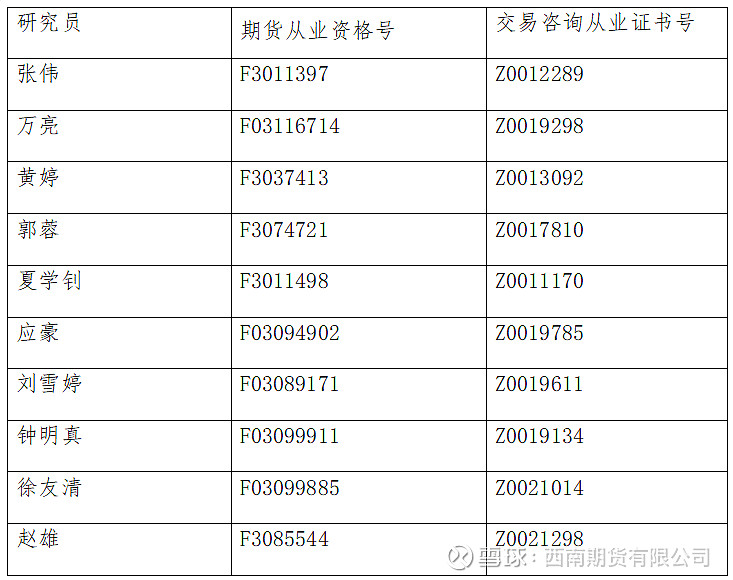 （2024年9月24日）今日纤维板期货最新价格