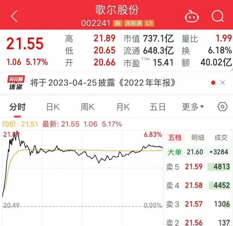 一副眼镜半年融5亿元,这个赛道迎来爆发节点了吗?