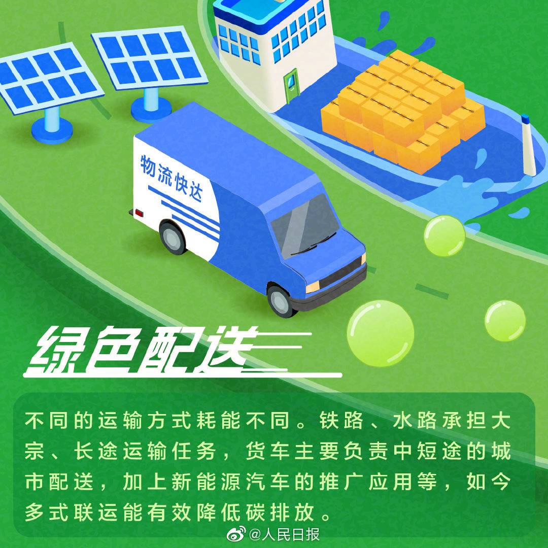 满帮“绿色货运”入选《2023全球可持续交通发展研究报告》案例