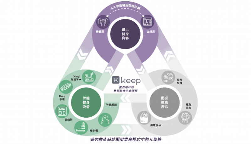 国富氢能冲刺港股IPO:应收款数额高企,公司预计今年仍将亏损