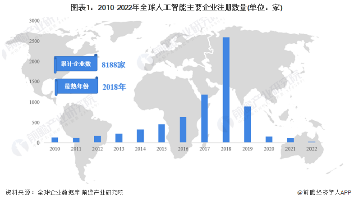 “安永复旦最具潜力企业2024”评选揭晓 “人工智能+”企业广受关注