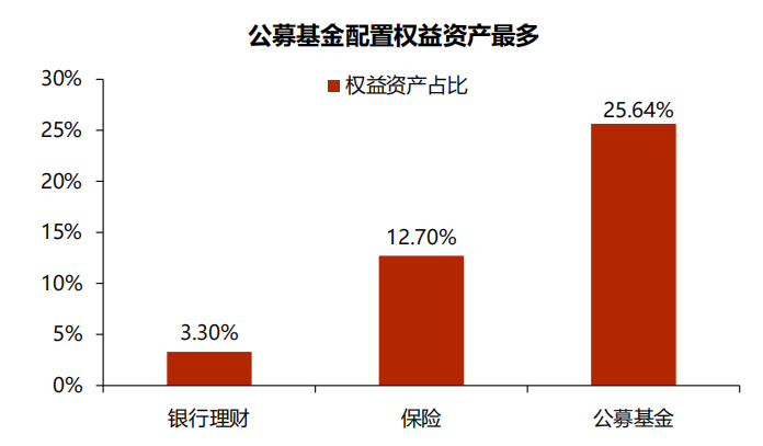 存续期14年！珠海再添“耐心”基金