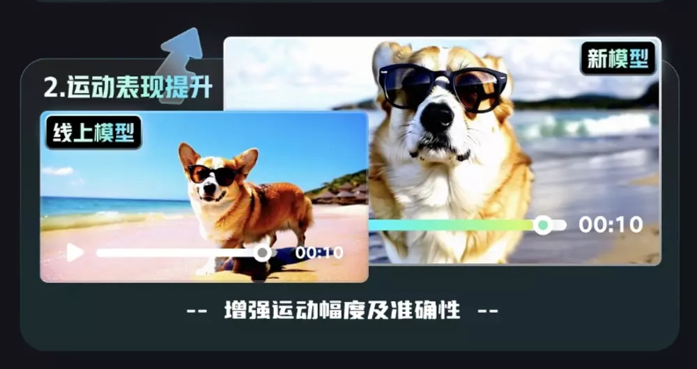 快手可灵AI全面开放API服务