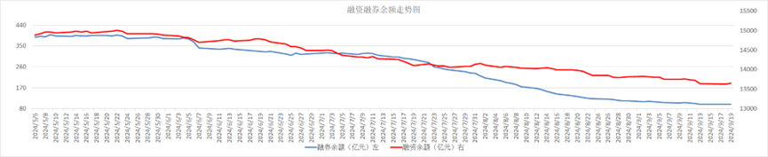 央地政策齐发力 A股公司风险投资或升温