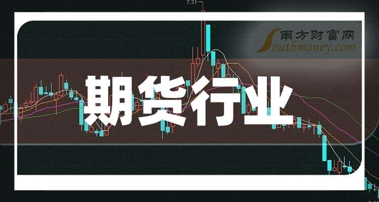 (2024年10月14日)今日纤维板期货最新价格