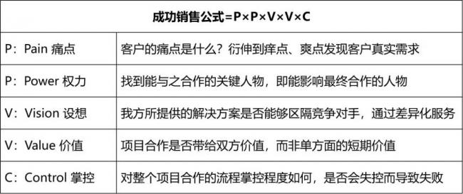 畅通退出渠道是创新生态良性运转的“急所”
