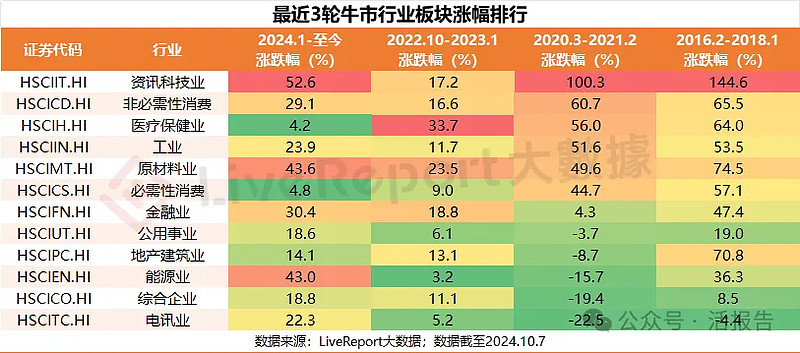 背靠阿里，七牛智能今日登陆港股！