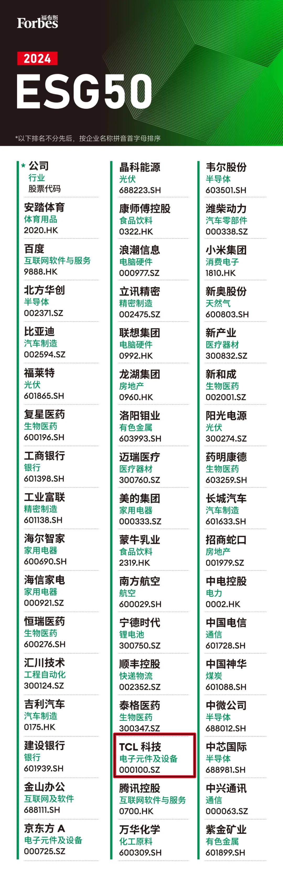 ESG中国·创新年会（2024）即将在京召开