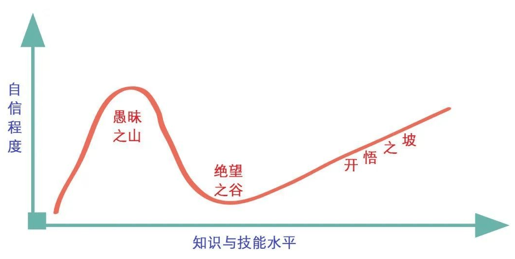 行业自律反内卷 供需双侧守住本质跑赢周期