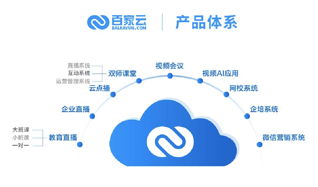 达晨领投高端数据采集仪器装备公司中科采象