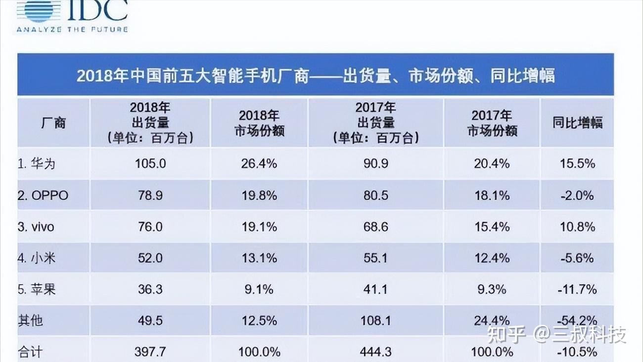 创投发展思考：国资的政策目标应与社会资本商业目标协同平衡！