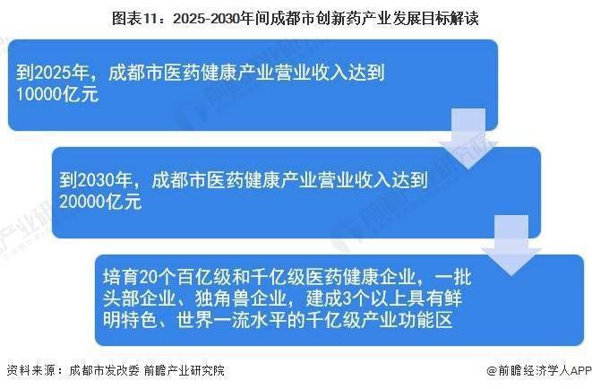 我国建成具备国际竞争优势的新能源全产业链体系