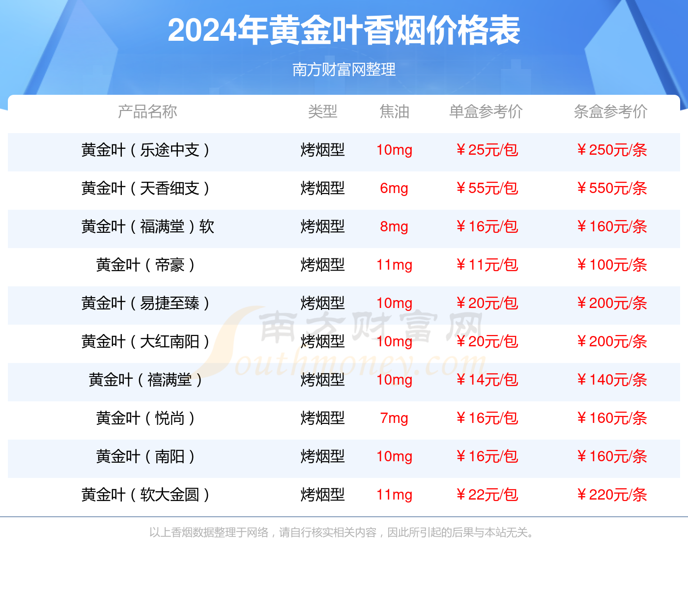 2024年易捷微光计划启动 推出“易享健康·送健康进校园”公益行动