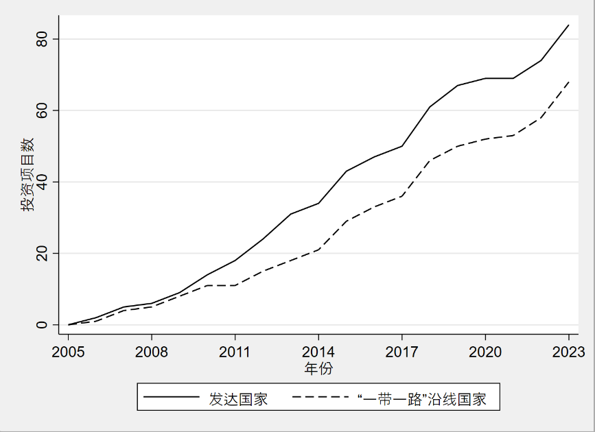 内地科创企业赴港背后：企业要“出海”，香港要“科创”