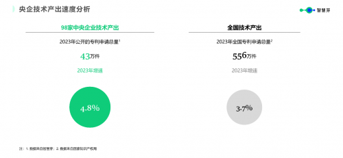 内地科创企业赴港背后：企业要“出海”，香港要“科创”