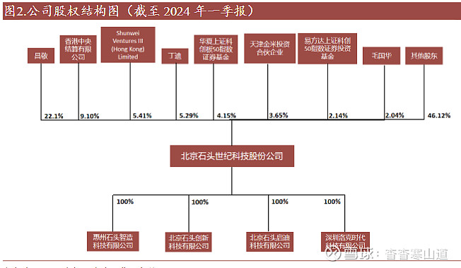 内地科创企业赴港背后：企业要“出海”，香港要“科创”