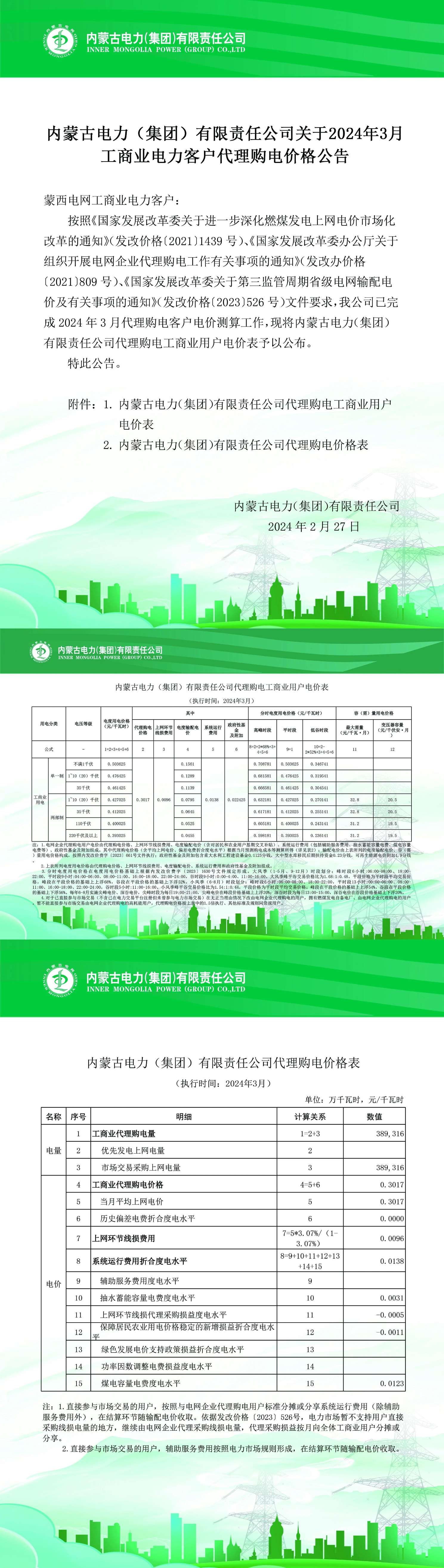 （2024年11月25日）今日纤维板期货最新价格