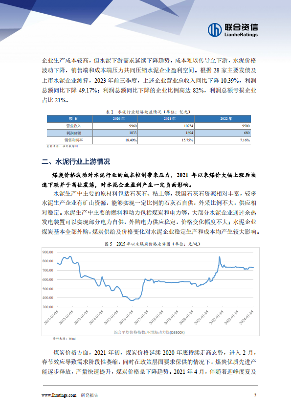 （2024年11月25日）今日纤维板期货最新价格