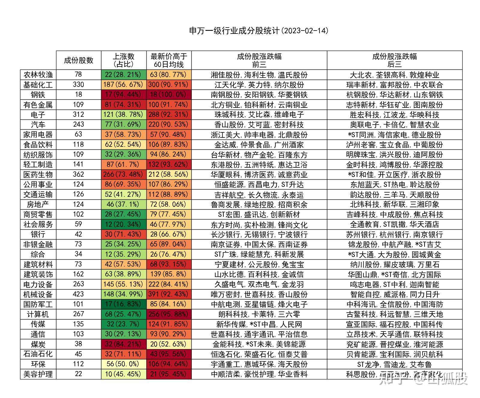 （2024年11月27日）今日纤维板期货最新价格