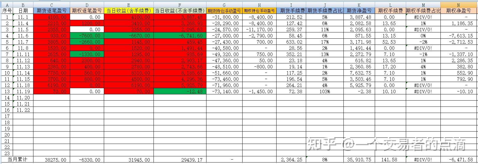 （2024年11月27日）今日纤维板期货最新价格