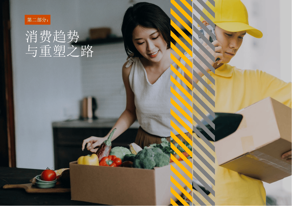 存量市场+买方时代 消费新势力探寻增长之道
