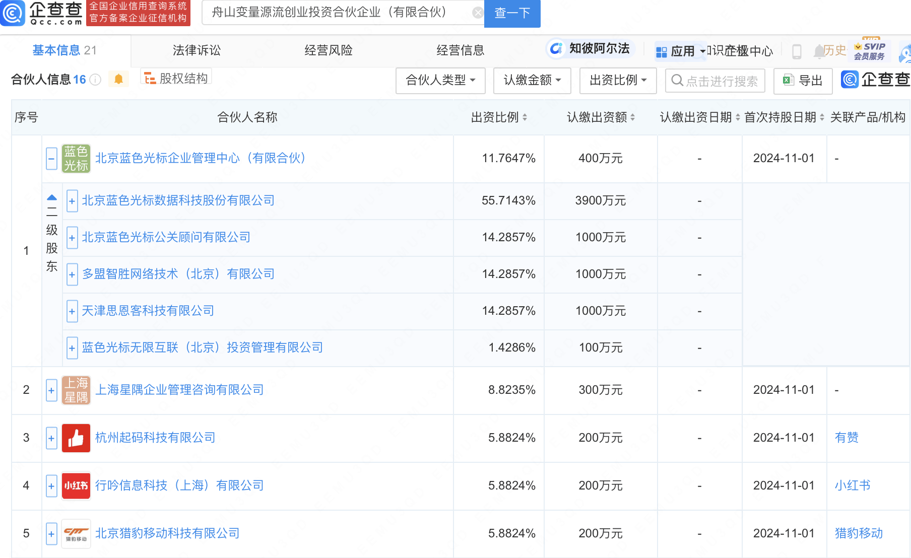 “宁波创投日”启动 打造创投领域宁波品牌