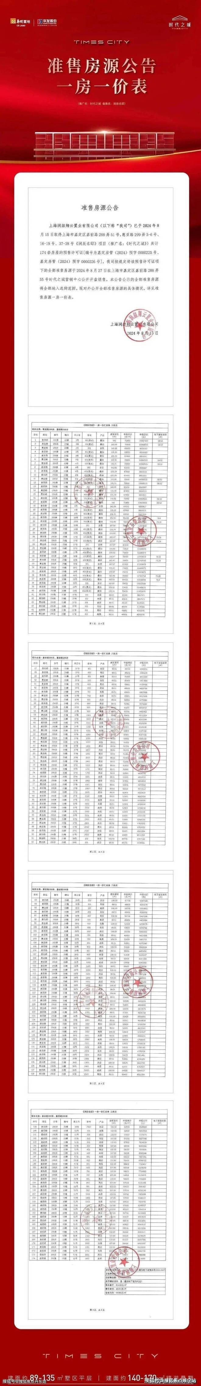 （2024年12月3日）今日纤维板期货最新价格