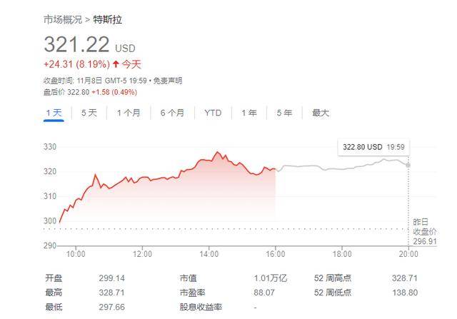 期待培养出“马斯克”！复旦科创母基金正式成立！