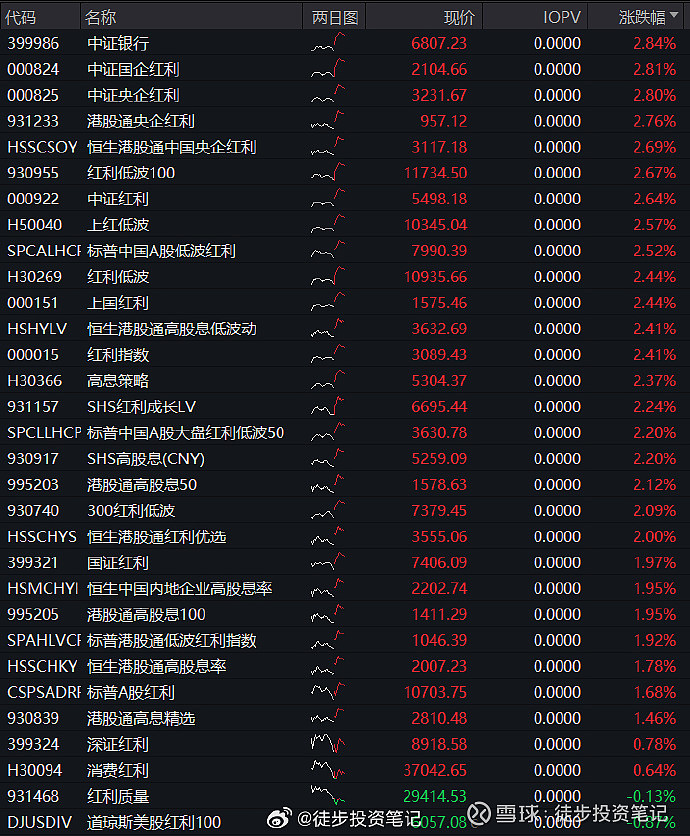 创投新政引导央企基金发力“极早期”投资