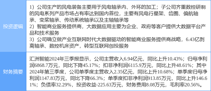 央企创投大数据：累计出资超3800亿元，健全考核和激励机制是关键