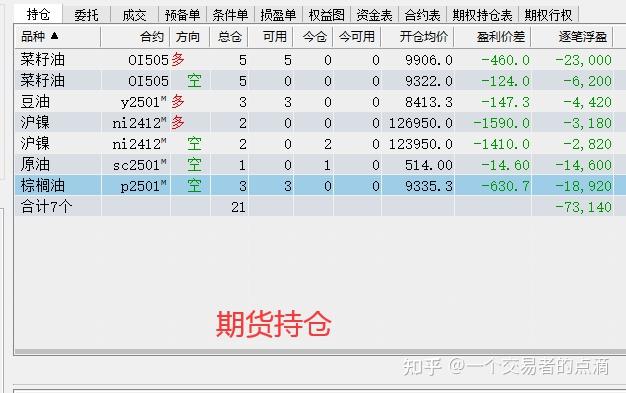 （2024年12月5日）今日纤维板期货最新价格