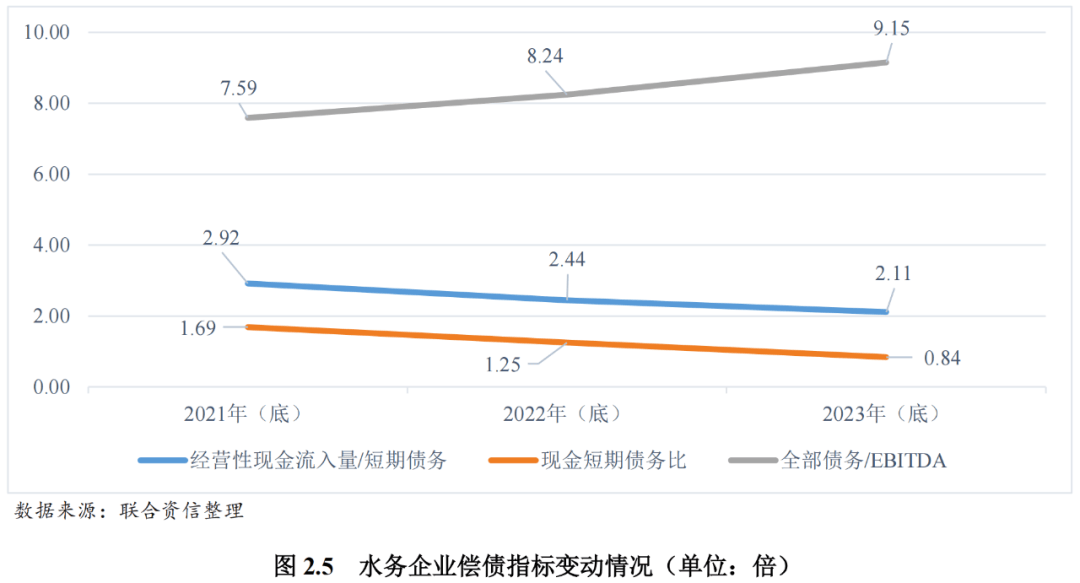 我国水利建设投资再超万亿元