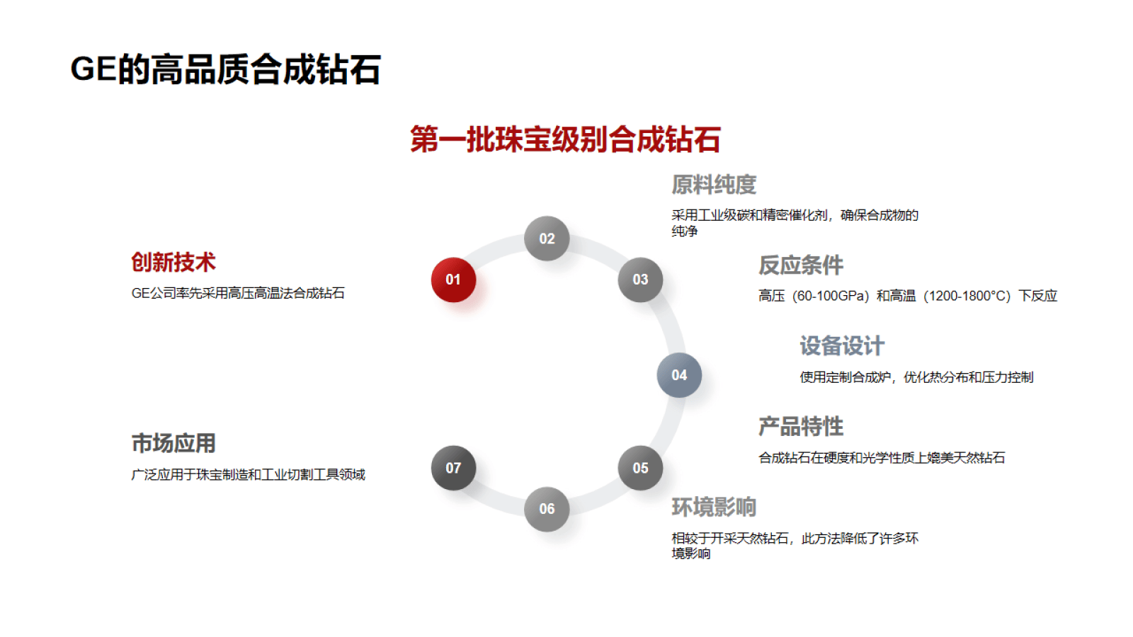 全球首款碳-14钻石电池有望供电数年