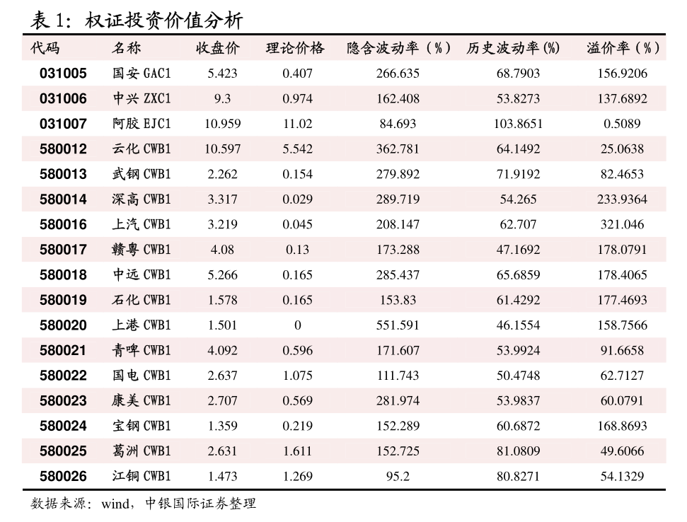 （2024年12月6日）今日纤维板期货最新价格