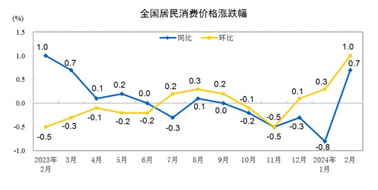 （2024年12月11日）今日纤维板期货最新价格