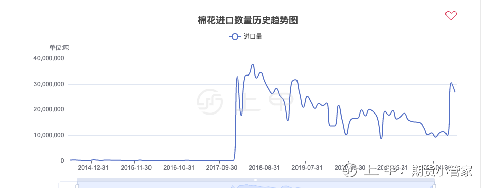 （2024年12月16日）今日纤维板期货最新价格