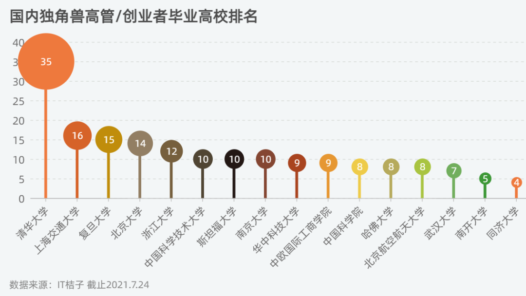 清华系AI独角兽，再获30亿元融资