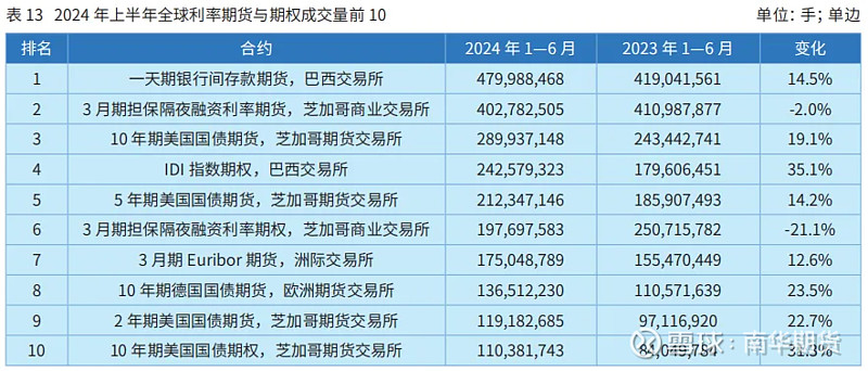 （2024年12月18日）今日纤维板期货最新价格