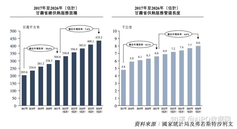 全球最大仓储机器人公司递表港交所！董事长曾在创投机构任职