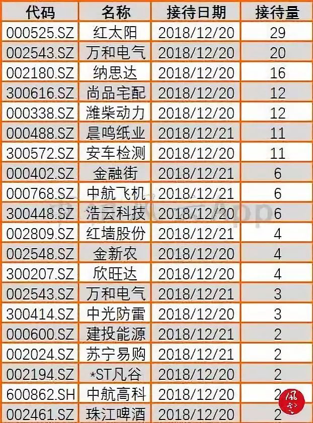 （2024年12月20日）今日纤维板期货最新价格
