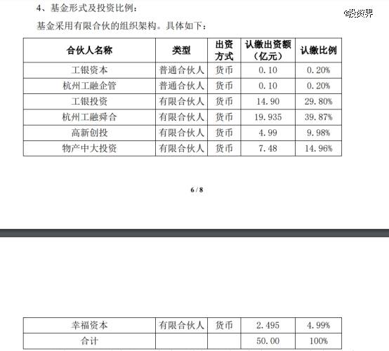 AIC股权投资试点扩大 长期资本助力科技创新